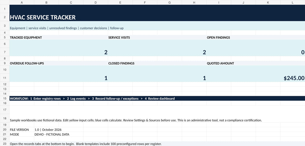 Actual HVAC Preventive-Service Deficiency & Follow-Up Tracker Excel dashboard