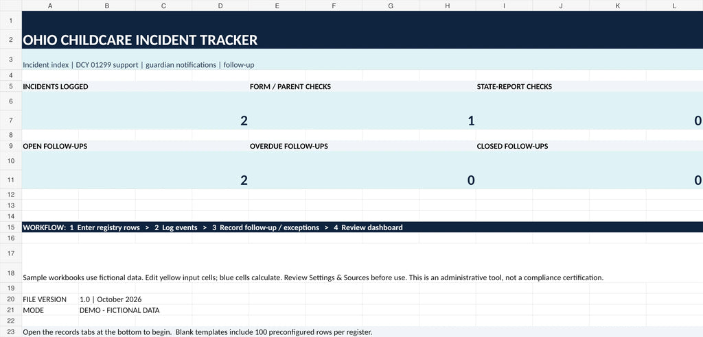Actual Ohio Childcare Incident Notification & Closure Tracker Excel dashboard