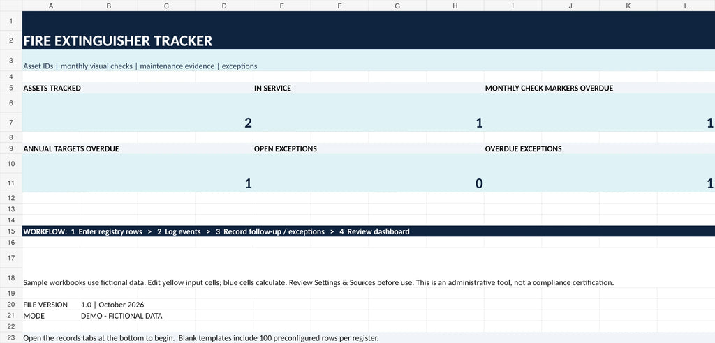 Actual Multi-Site Fire Extinguisher Inspection & Service Exception Register Excel dashboard