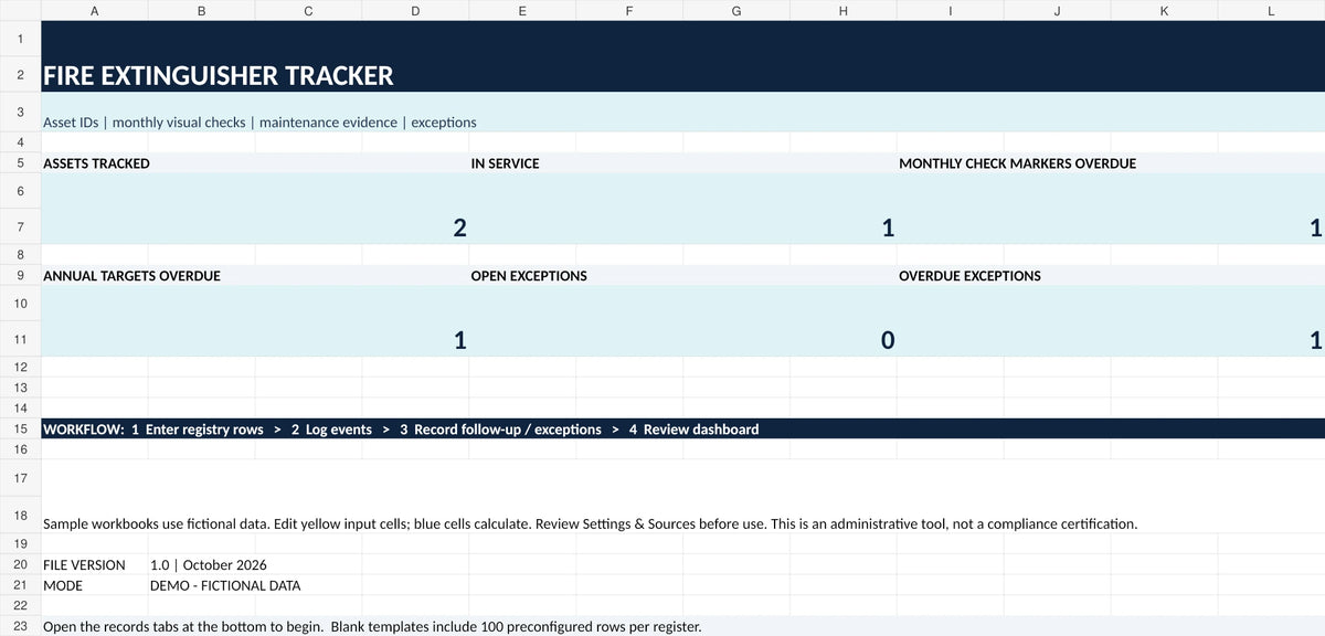 Actual Multi-Site Fire Extinguisher Inspection & Service Exception Register Excel dashboard