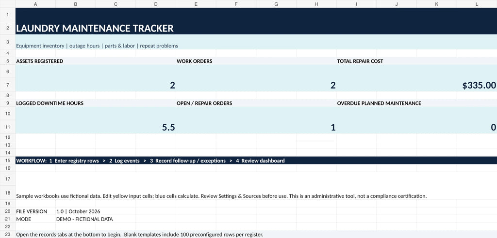 Actual Commercial Laundry Equipment Downtime & Repair-Cost Tracker Excel dashboard