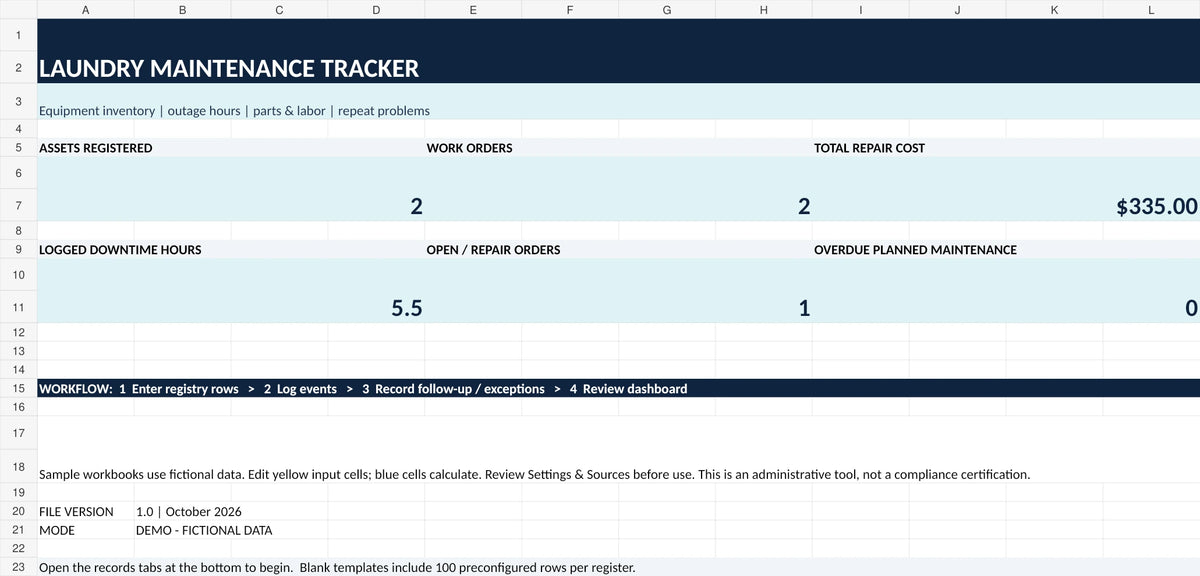 Actual Commercial Laundry Equipment Downtime & Repair-Cost Tracker Excel dashboard