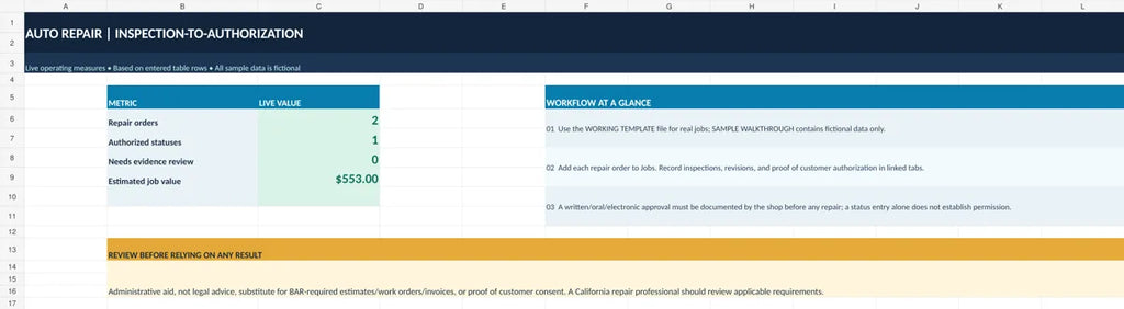 Actual Auto Repair Inspection & Authorization Toolkit Excel dashboard